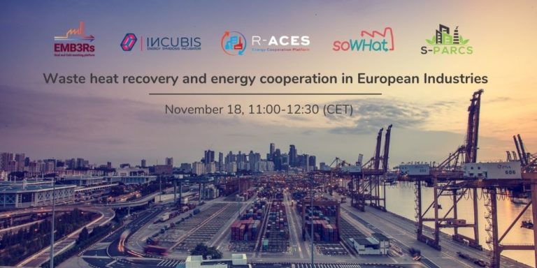 Waste heat recovery and energy ciooperation in european Industries